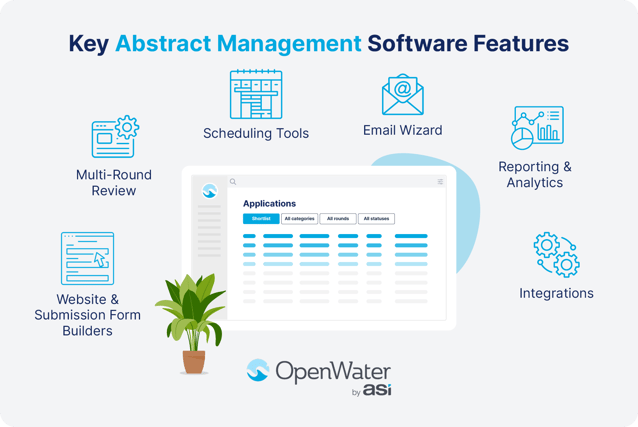 Six features of OpenWater that make it a top solution for abstract management, which are listed below.