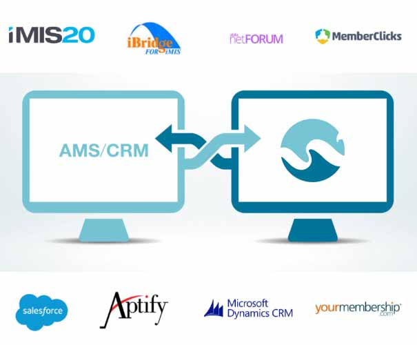 4 Ways OpenWater’s APIs Can Keep Your Conference Abstracts Organized ...